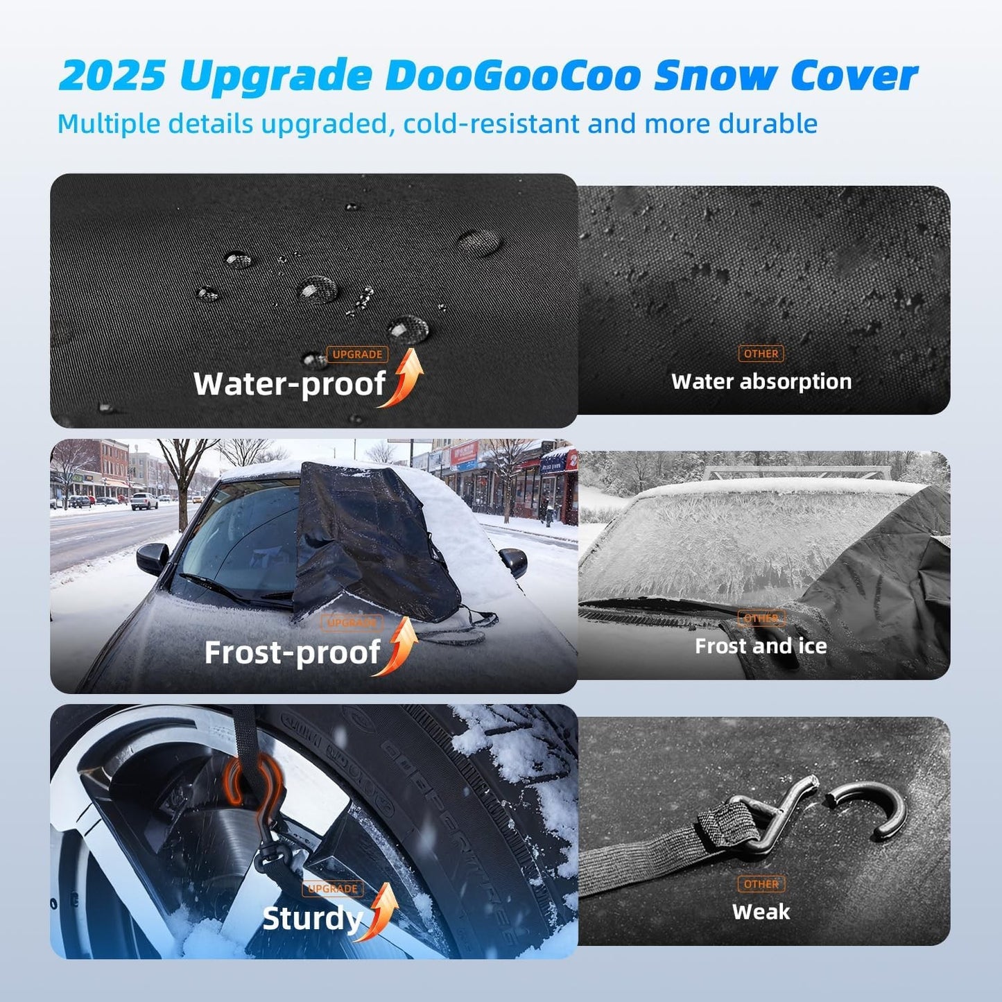 [2026 Upgraded] Car Windshield Cover for Ice and Snow [700D Waterproof Fabric]
