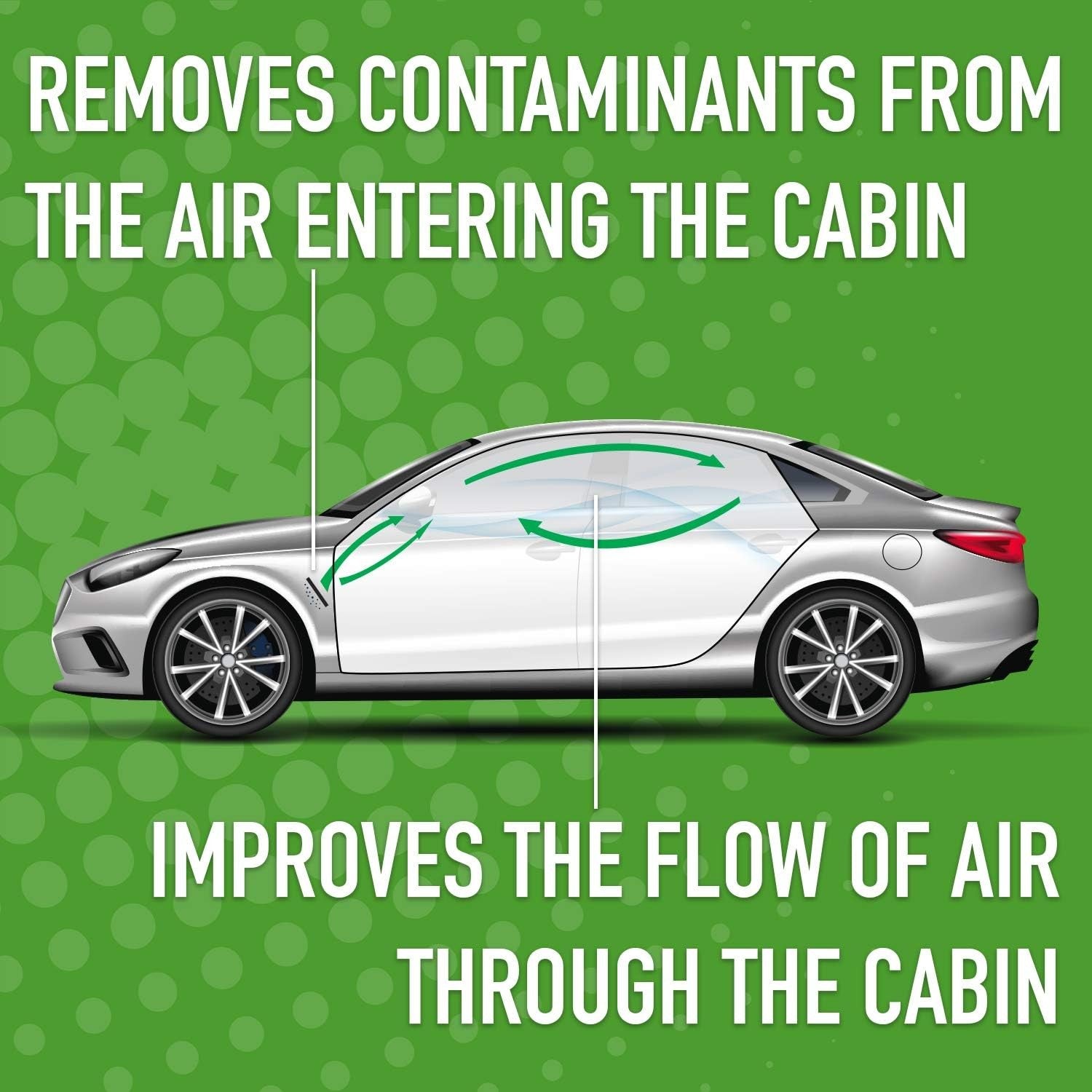 XC25851H High Efficiency Premium Cabin Air Filter + Baking Soda Fits 2010-2024