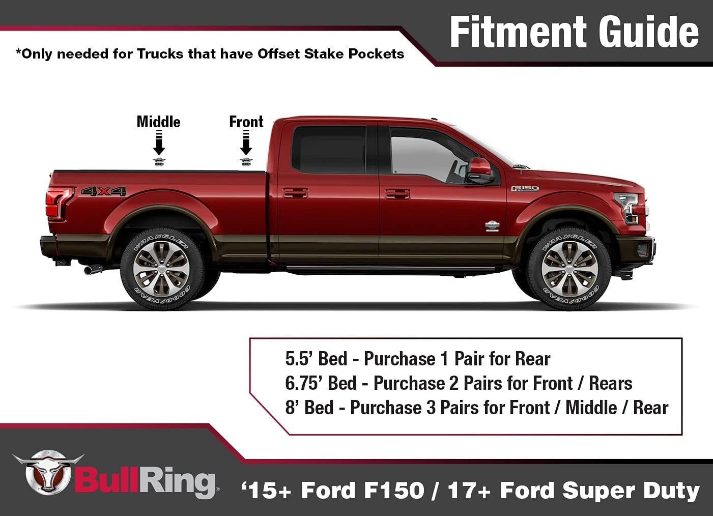 Offset Flush Fit Retractable Truck Bed Tie Downs for '15-'25 Ford F150, '17-'25