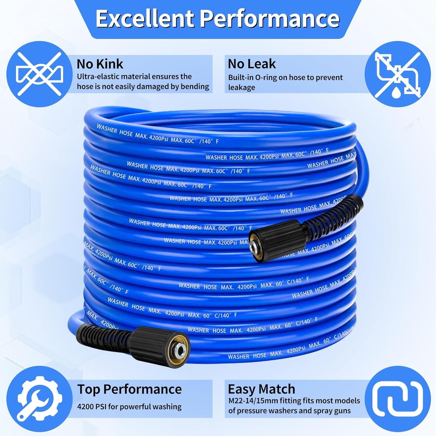 Pressure Power Washer Hose 25 FT x 1/4" Super Flexible Kink Resistant Car Washer