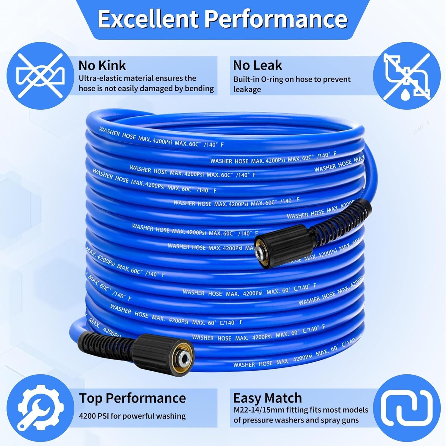 Pressure Power Washer Hose 25 FT x 1/4" Super Flexible Kink Resistant Car Washer